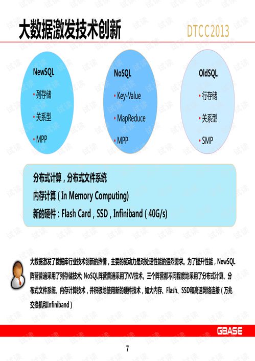 mppnewsql數(shù)據(jù)庫(kù)集群支撐企業(yè)超大規(guī)模數(shù)據(jù)倉(cāng)庫(kù)案例介紹 互聯(lián)網(wǎng)文檔類資源 csdn下載