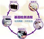 漳州兒童天賦與易感基因檢測及商業(yè)合作機(jī)會