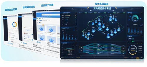 算力浪潮再掀新篇 解讀算力網(wǎng)絡操作系統(tǒng)如何重塑基礎設施供給