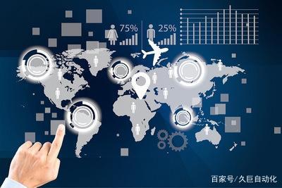 淺析自動化行業:中國未來很長一段時間都會是世界制造業中心